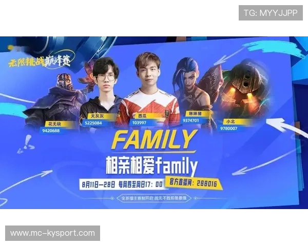 《英雄联盟》“巅峰预选”，冠军争夺火热开启！