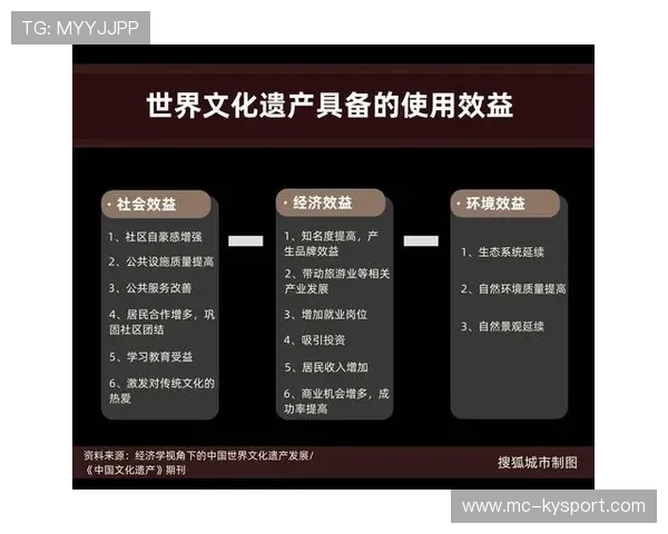 专家建议:大型赛事结束后应加强遗产评估与可持续运营规划 专家建议:大型赛事结束后应加强遗产评估与可持续运营规划